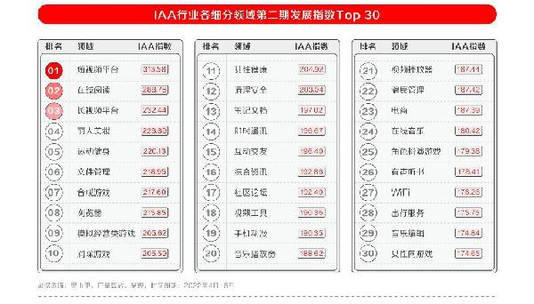·央企系统化融合导向“更广、更宽、更高”